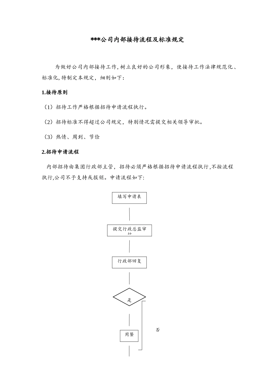 内部接待流程及标准_第1页