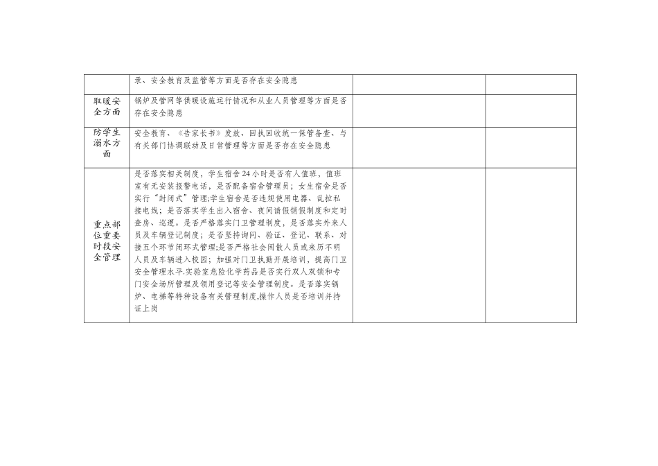 内部排查记录表_第2页