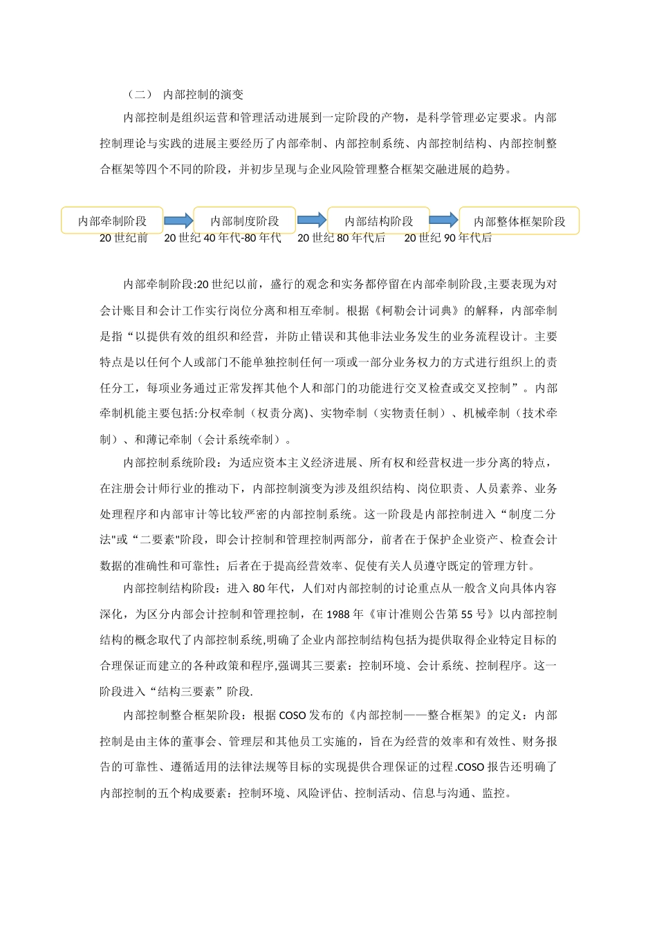 内部控制与内部审计的关系_第2页