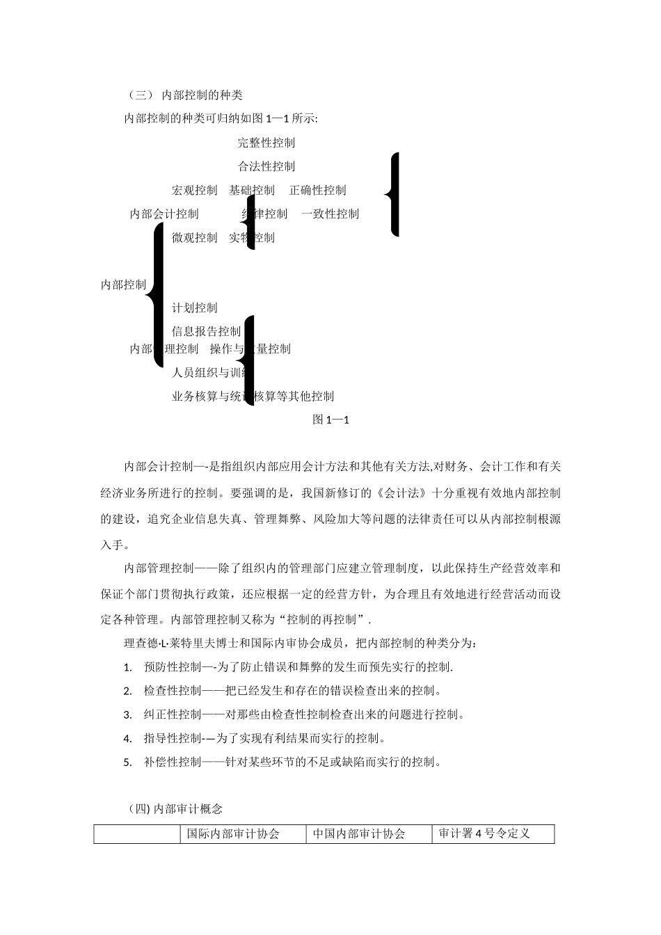 内部控制与内部审计的关系_第3页