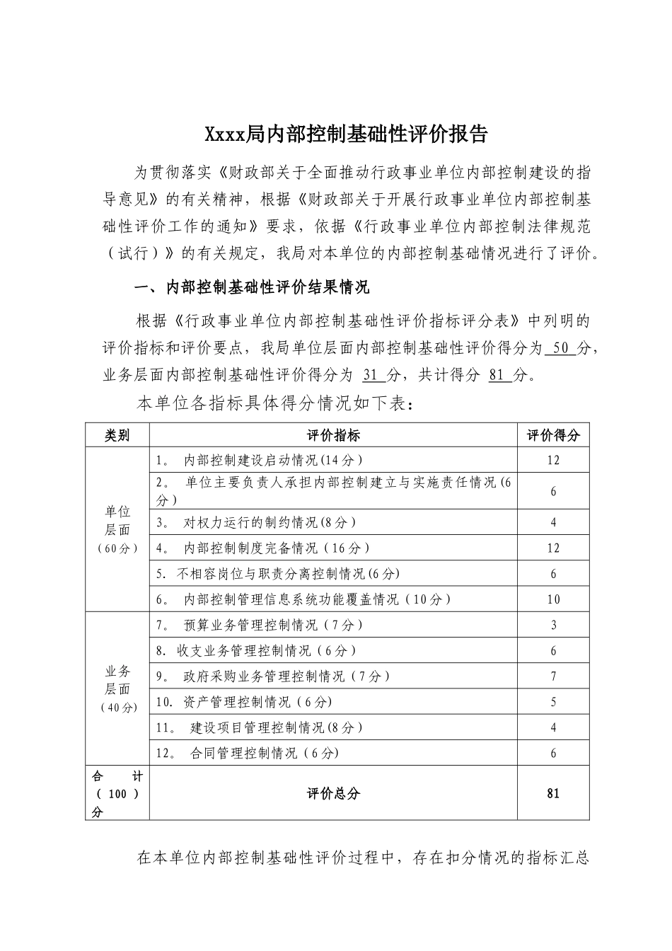 内部控制基础性评价报告_第1页