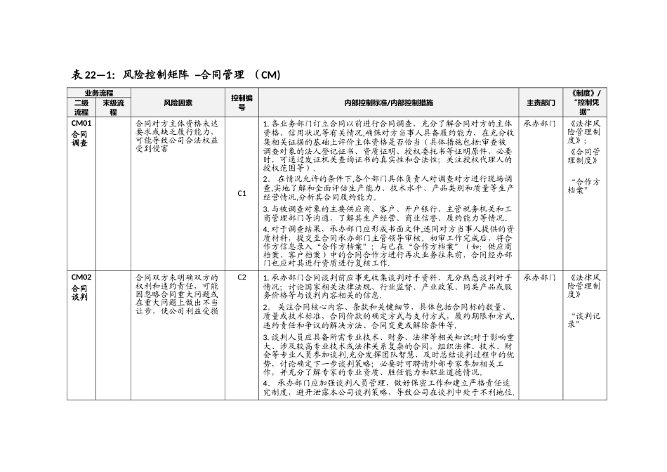 内部控制手册之合同管理_第3页
