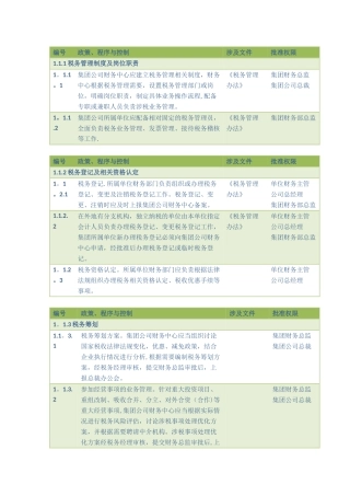 内部控制流程描述-税务管理流程