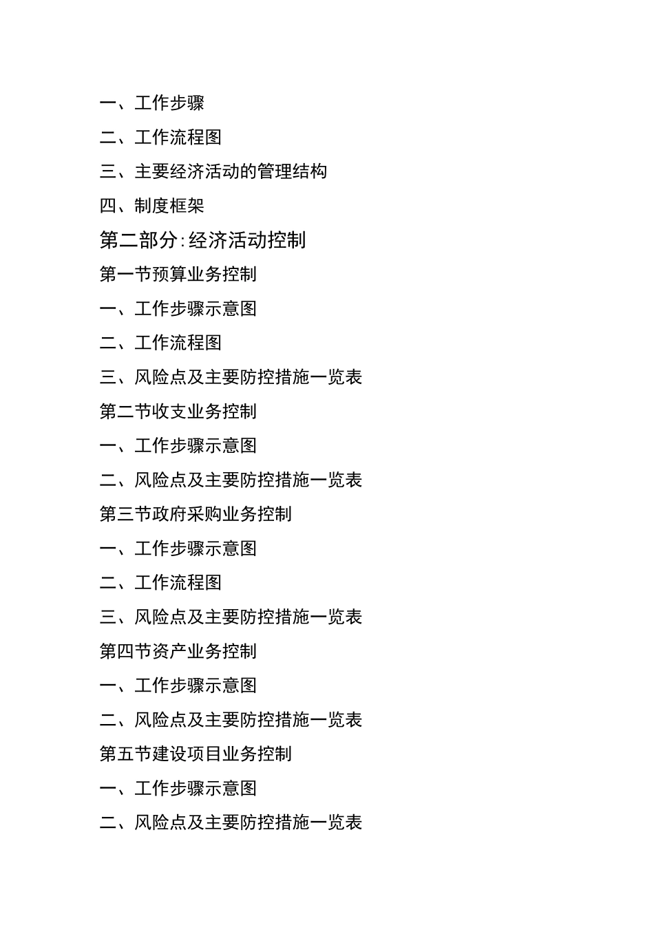 内部控制流程图50262_第2页