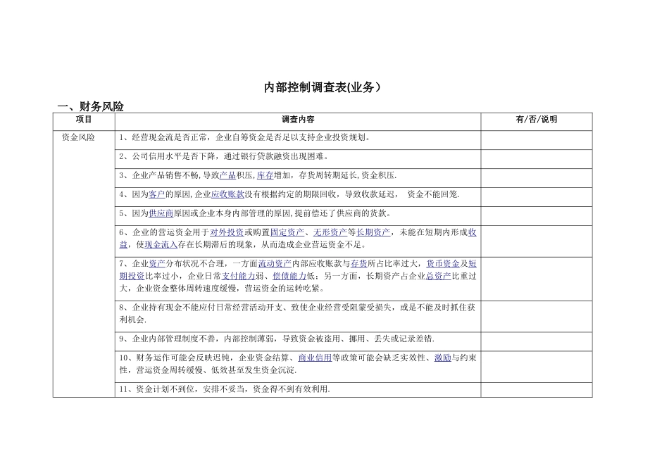内部控制调查表_第1页