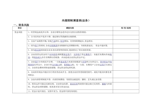 内部控制调查表