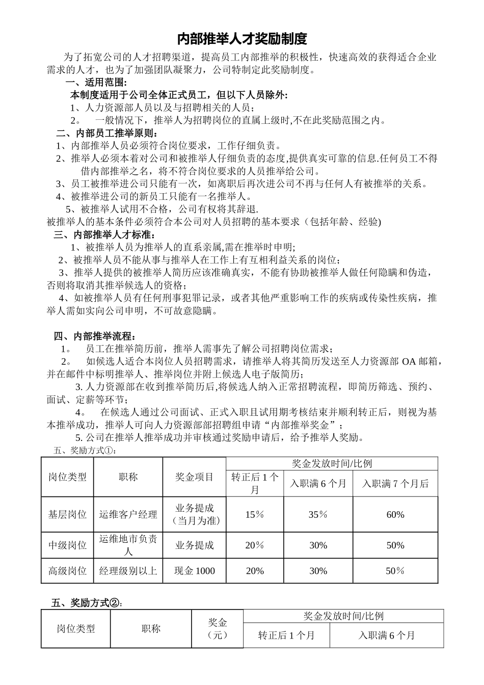 内部推荐奖励制度_第1页
