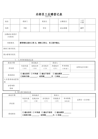 内部竞聘登记表