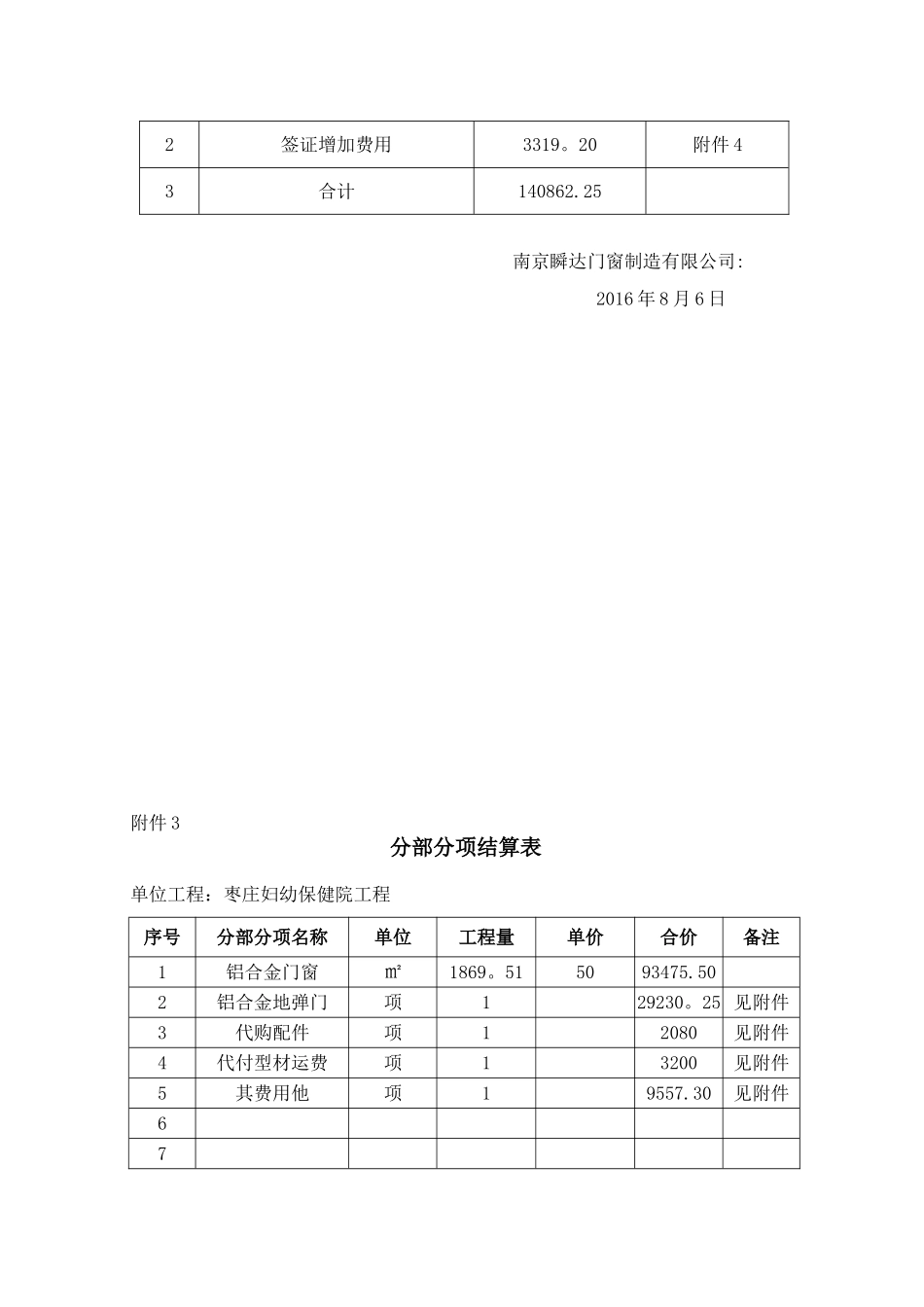 内部结算工作流程附表03_第2页