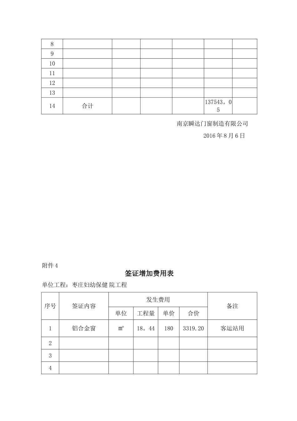 内部结算工作流程附表03_第3页