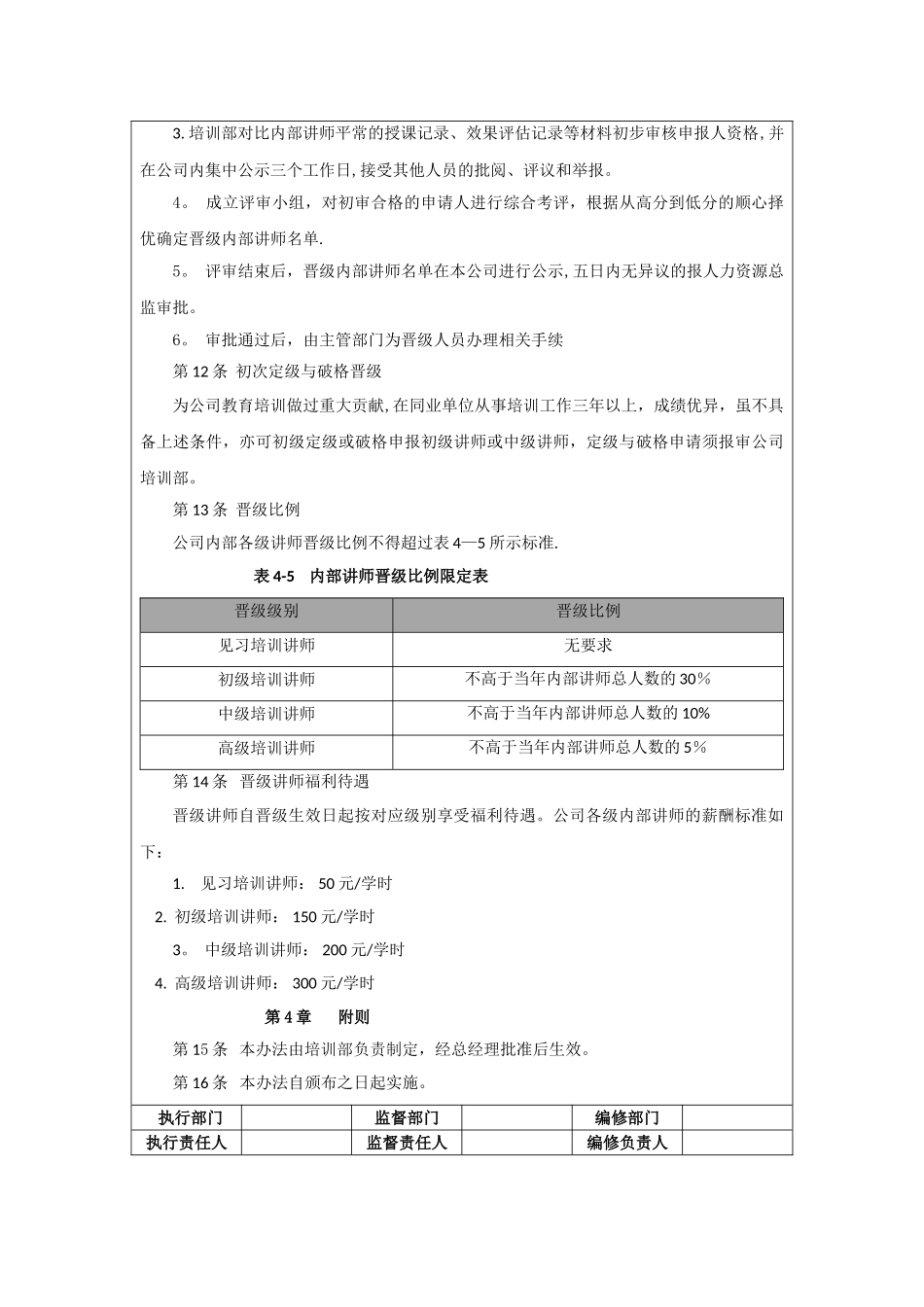 内部讲师晋级管理办法_第3页