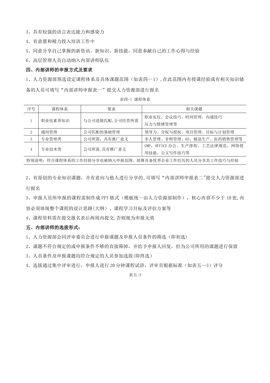 内部讲师选拔及培养方案37392_第2页