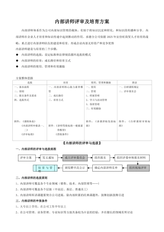 内部讲师选拔及培养方案37392