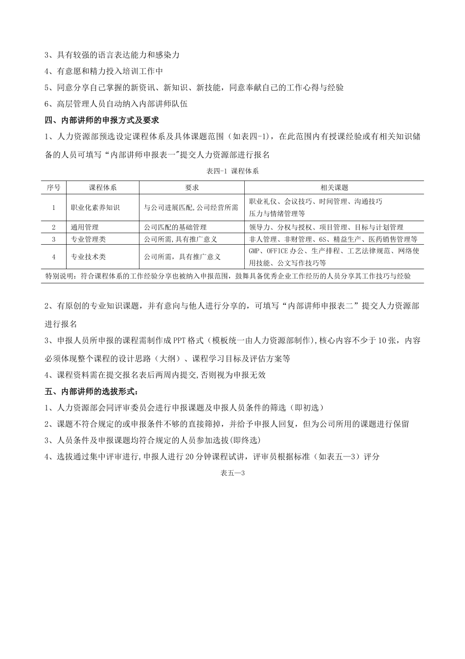 内部讲师选拔及培养方案_第2页