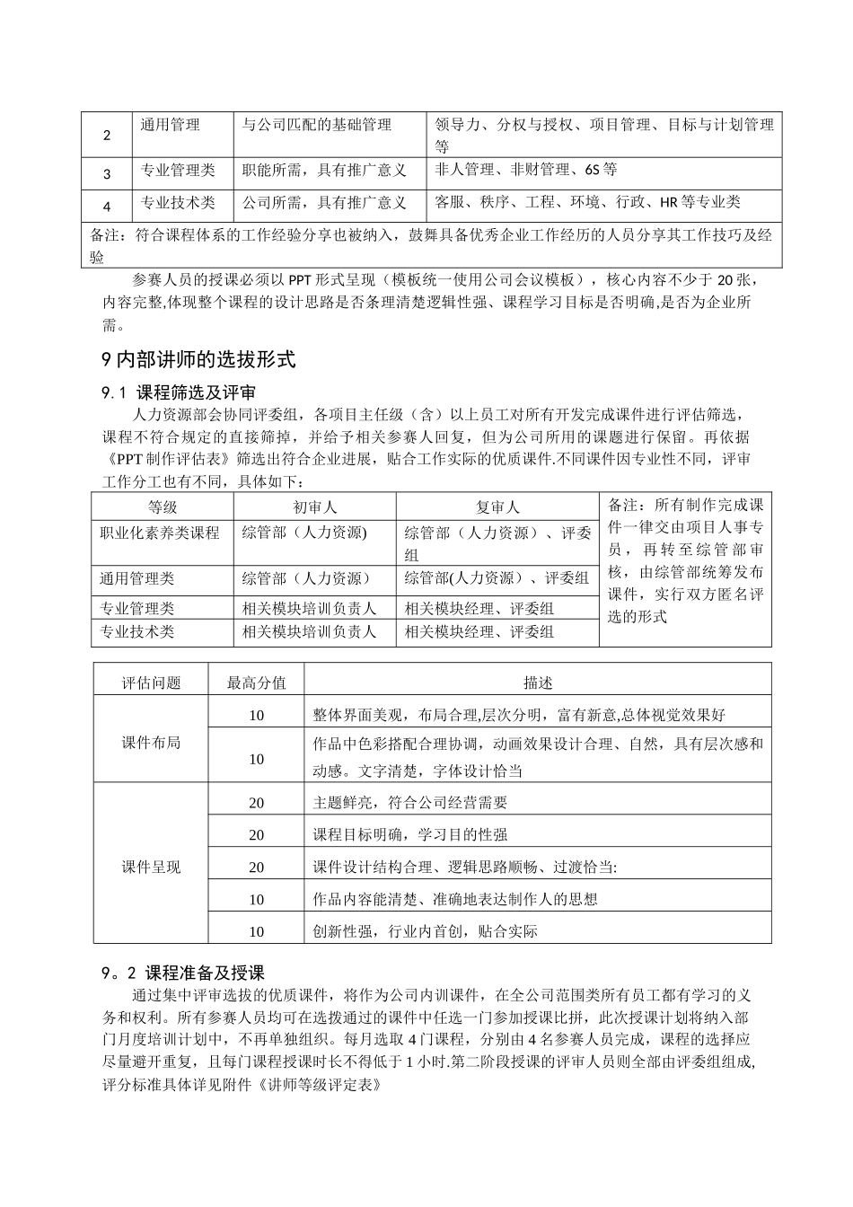 内部讲师选聘大赛方案_第3页