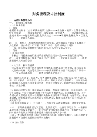 内部财务管理制度