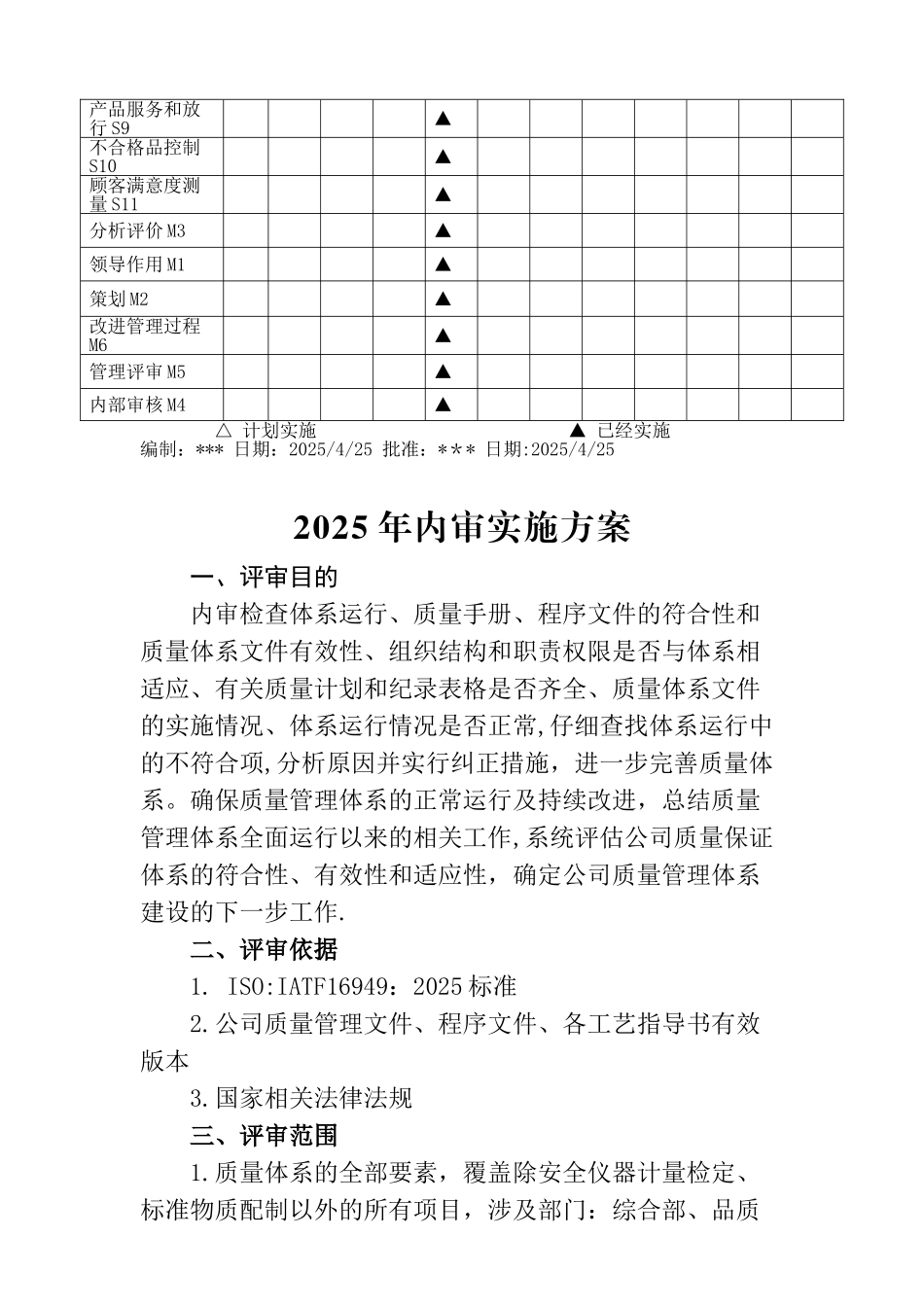 内部质量体系审核报告IATF16949_第3页