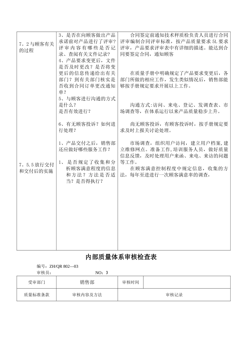 内部质量体系审核检查表-销售部_第2页