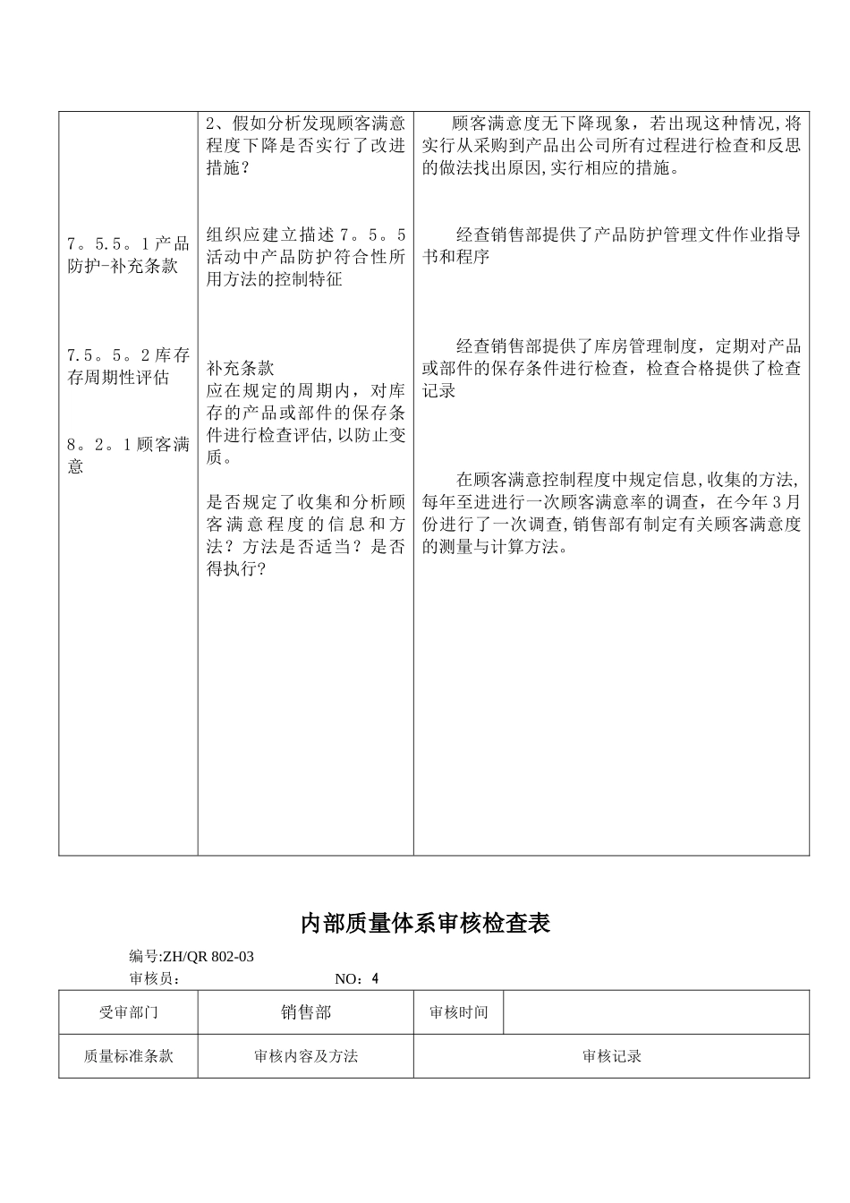 内部质量体系审核检查表-销售部_第3页