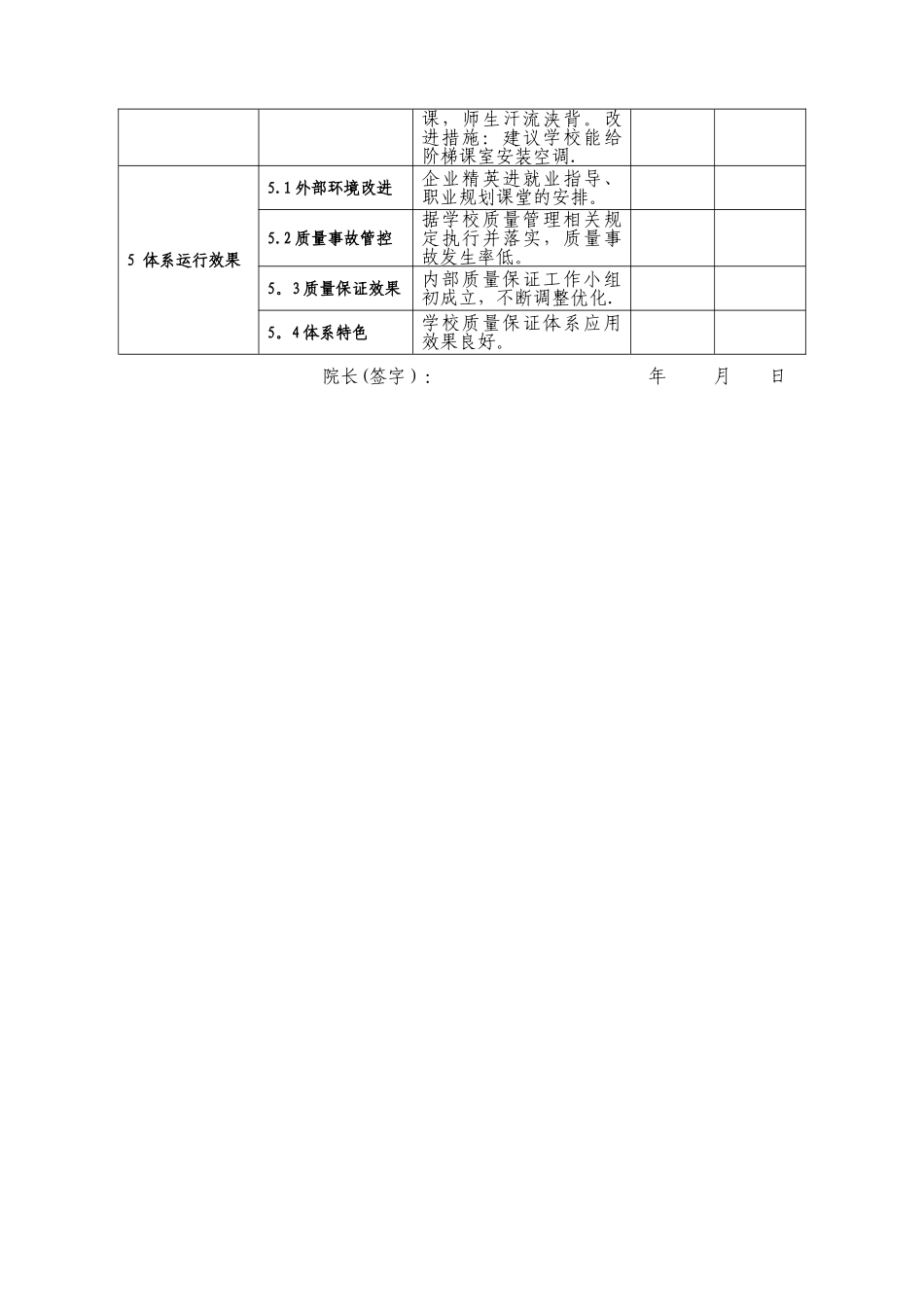 内部质量保证体系自我诊改报告-学院_第3页