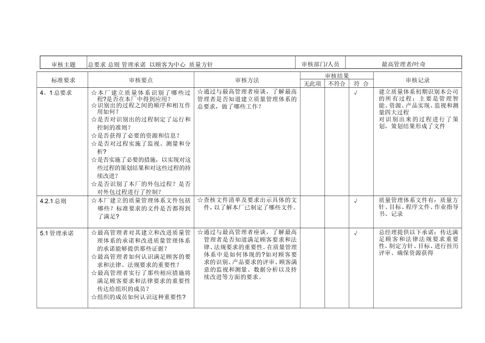 内部质量审核检查表_第1页