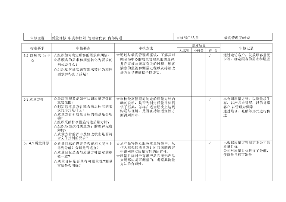 内部质量审核检查表_第2页