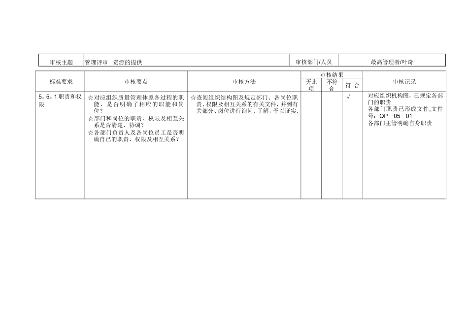 内部质量审核检查表_第3页