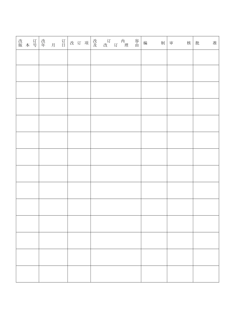 内部车辆管理制度_第3页