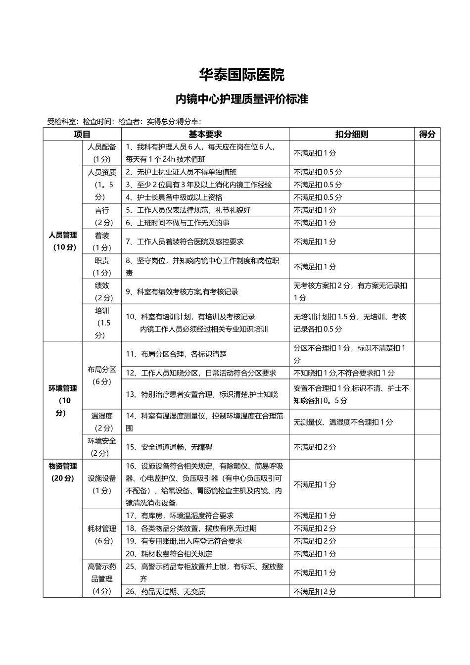 内镜中心-护理质量评价标准_第1页