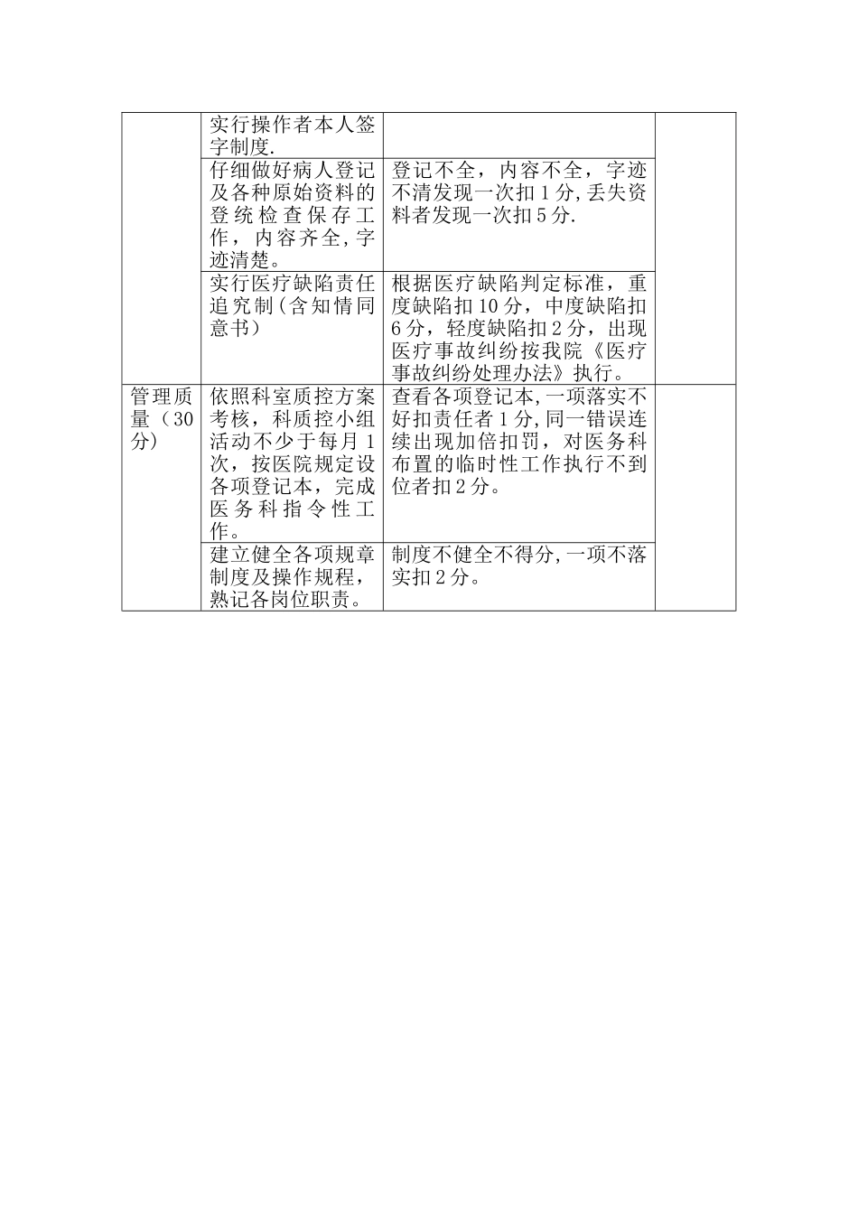 内镜中心医疗质量、医疗安全管理评价指标_第3页