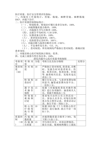 内镜中心医疗质量、医疗安全管理评价指标