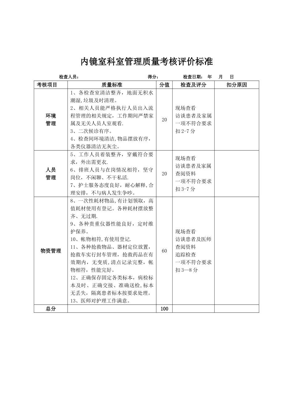 内镜室专科护理质量考核评价标准3个_第2页