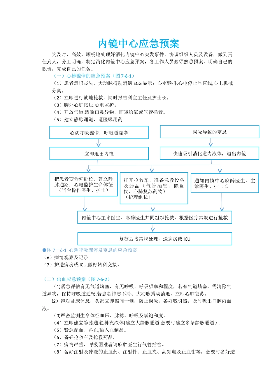 内镜中心应急预案_第1页