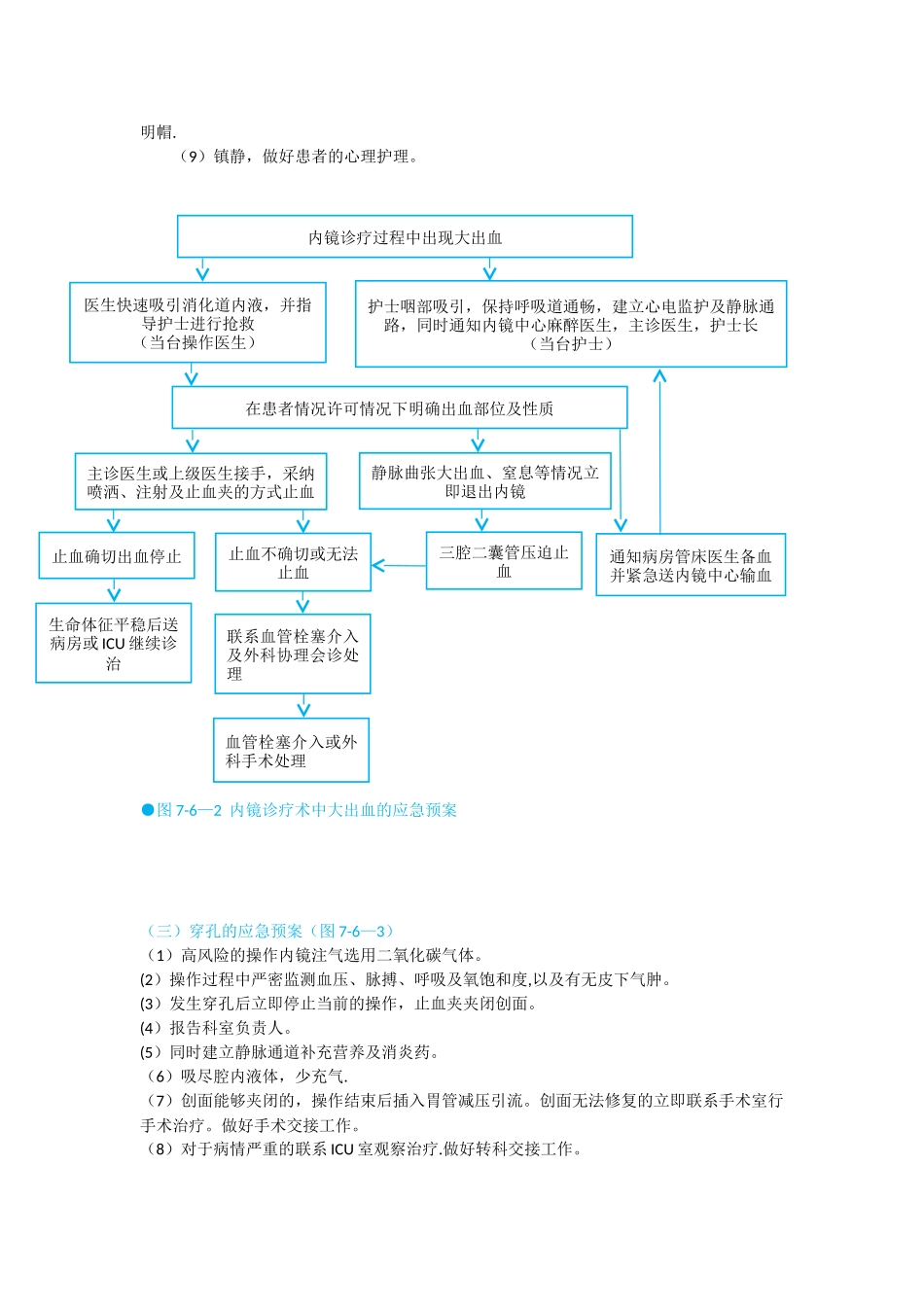 内镜中心应急预案_第2页