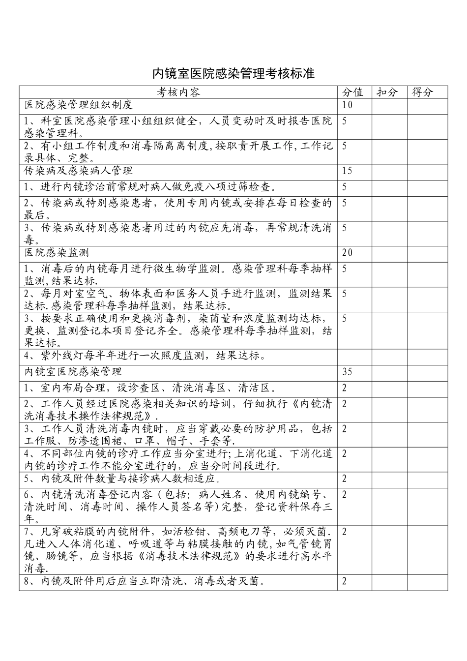 内镜室医院感染考核标准_第1页