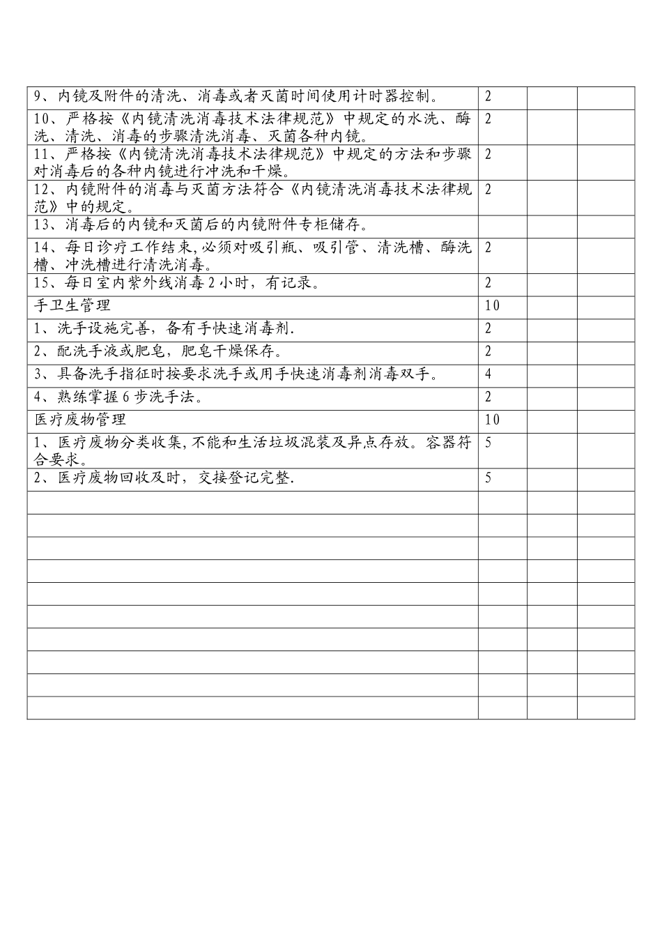 内镜室医院感染考核标准_第2页