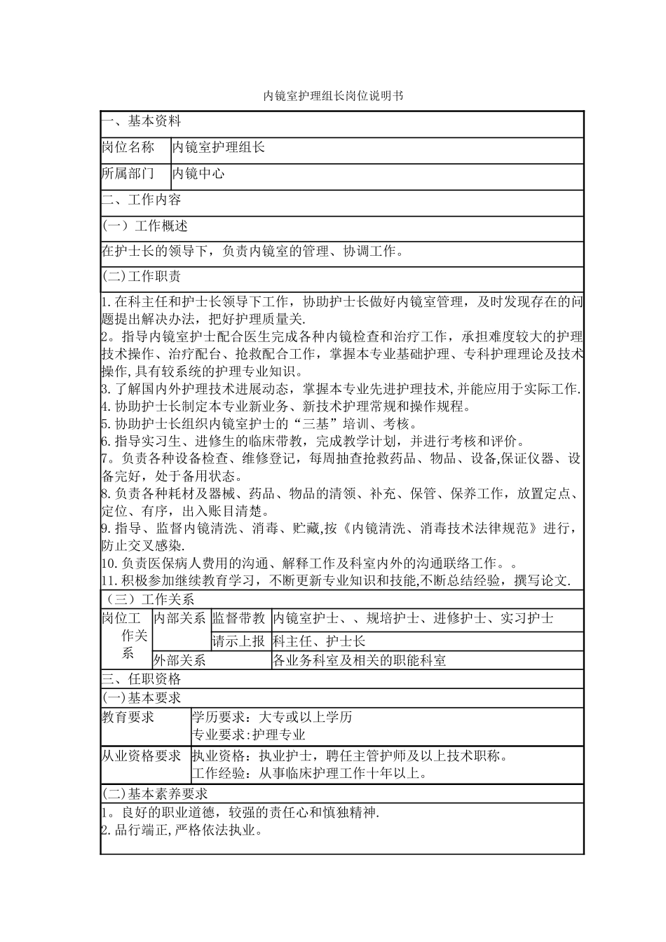 内镜室各岗位护士岗位说明书_第1页