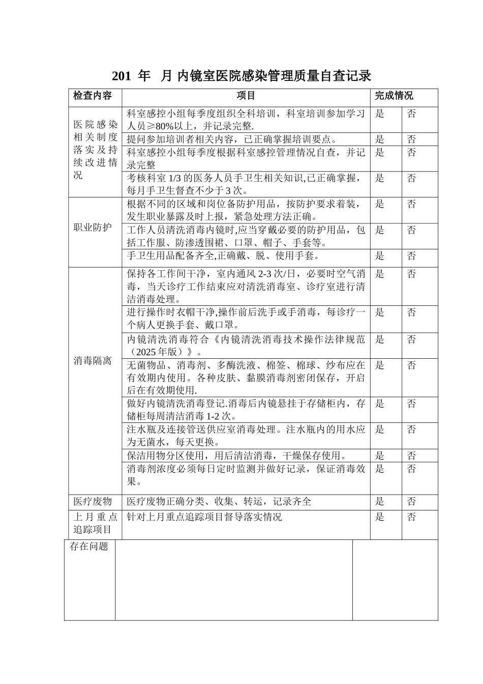 内镜室感染管理质量自查表_第1页