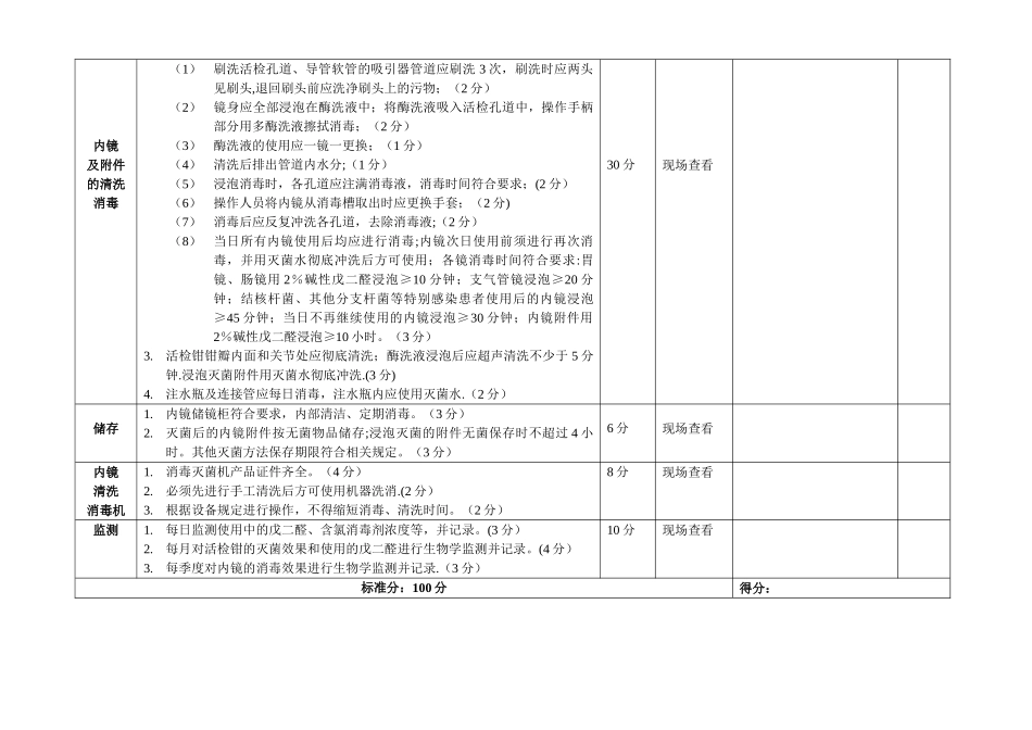 内镜室工作质量检查考核标准_第2页