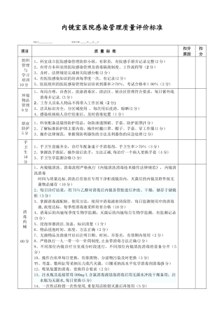 内镜室考核评分标准