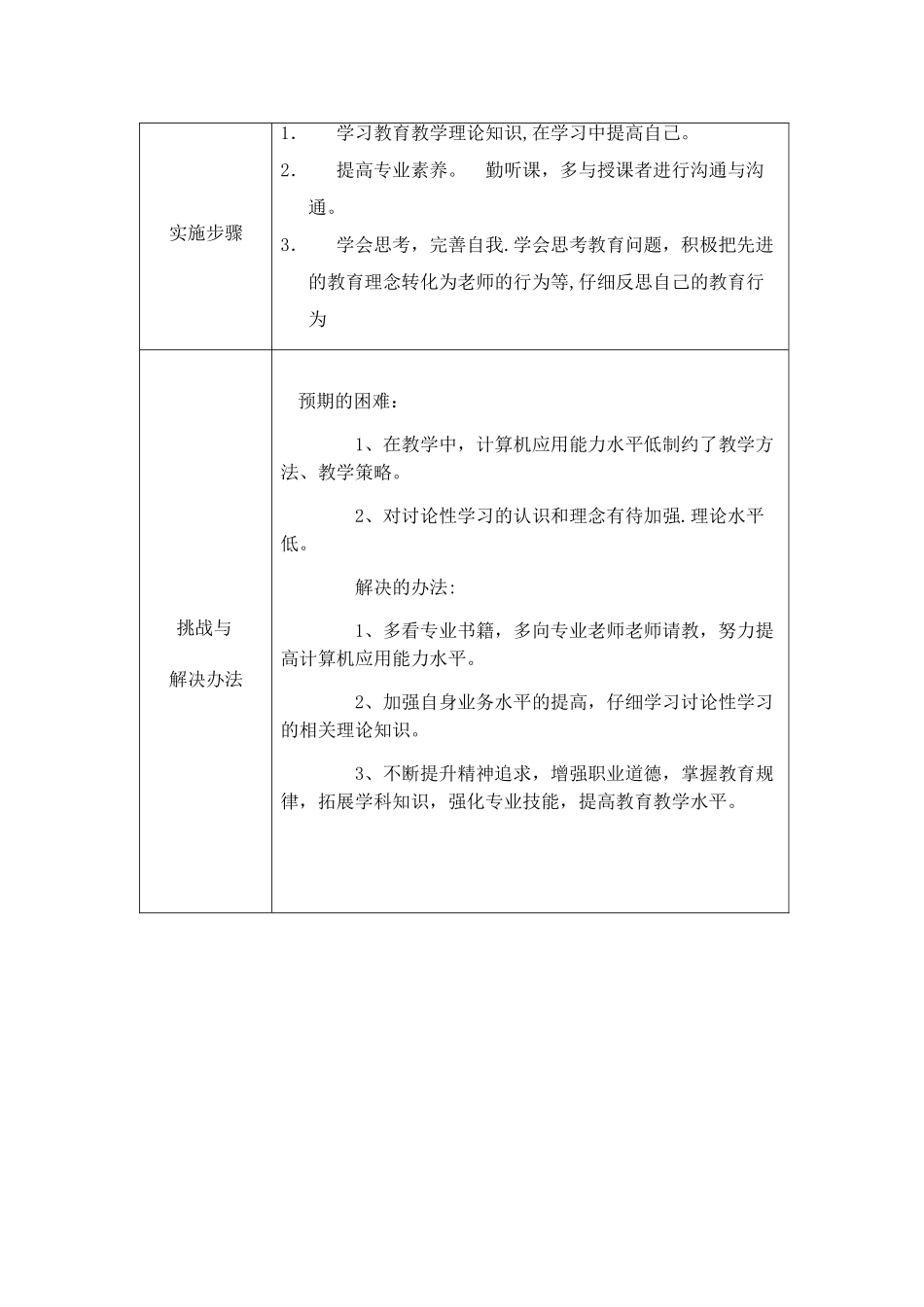 再发展行动计划_第2页