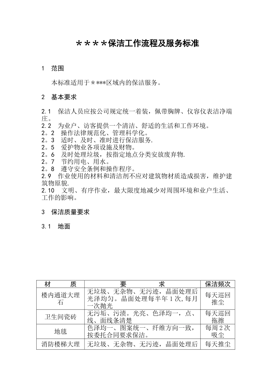 写字楼保洁工作流程及服务标准_第1页