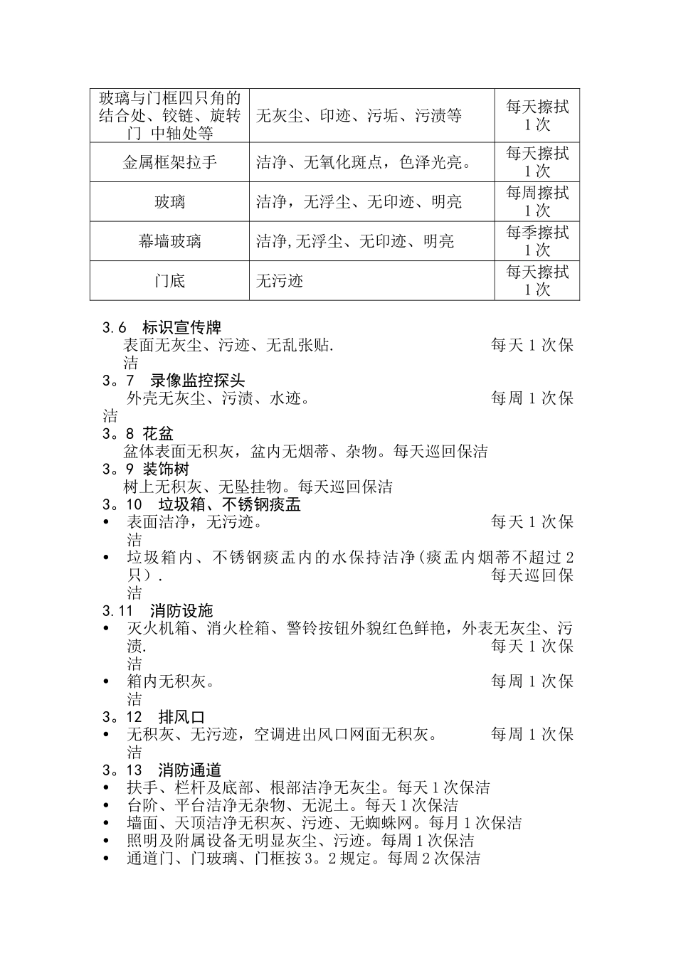 写字楼保洁工作流程及服务标准_第3页