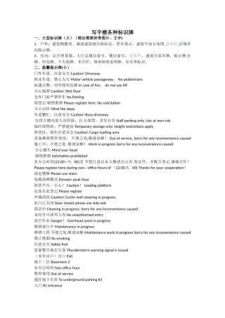 写字楼各种标识牌