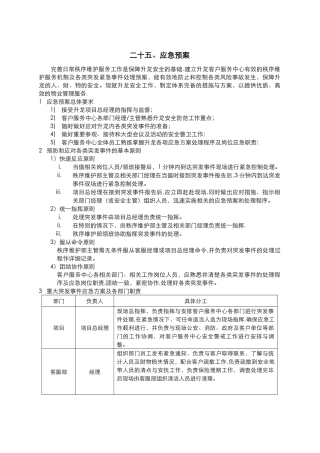 写字楼应急预案