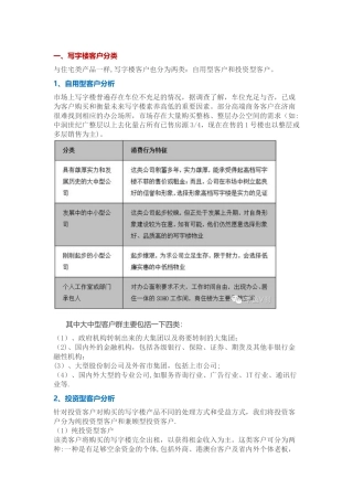 写字楼的客户分类