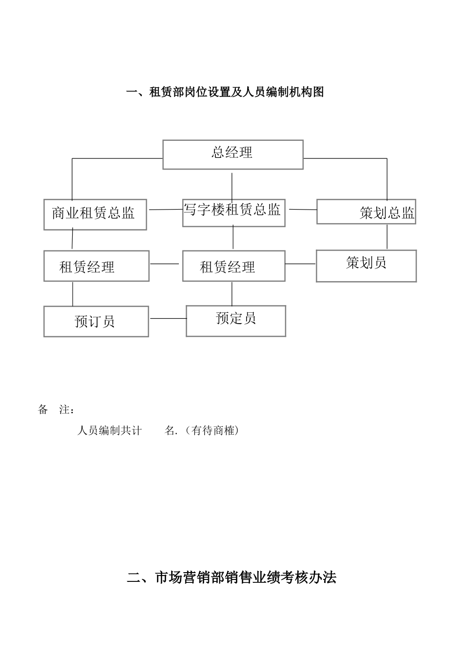 写字楼营销租赁奖励办法_第2页