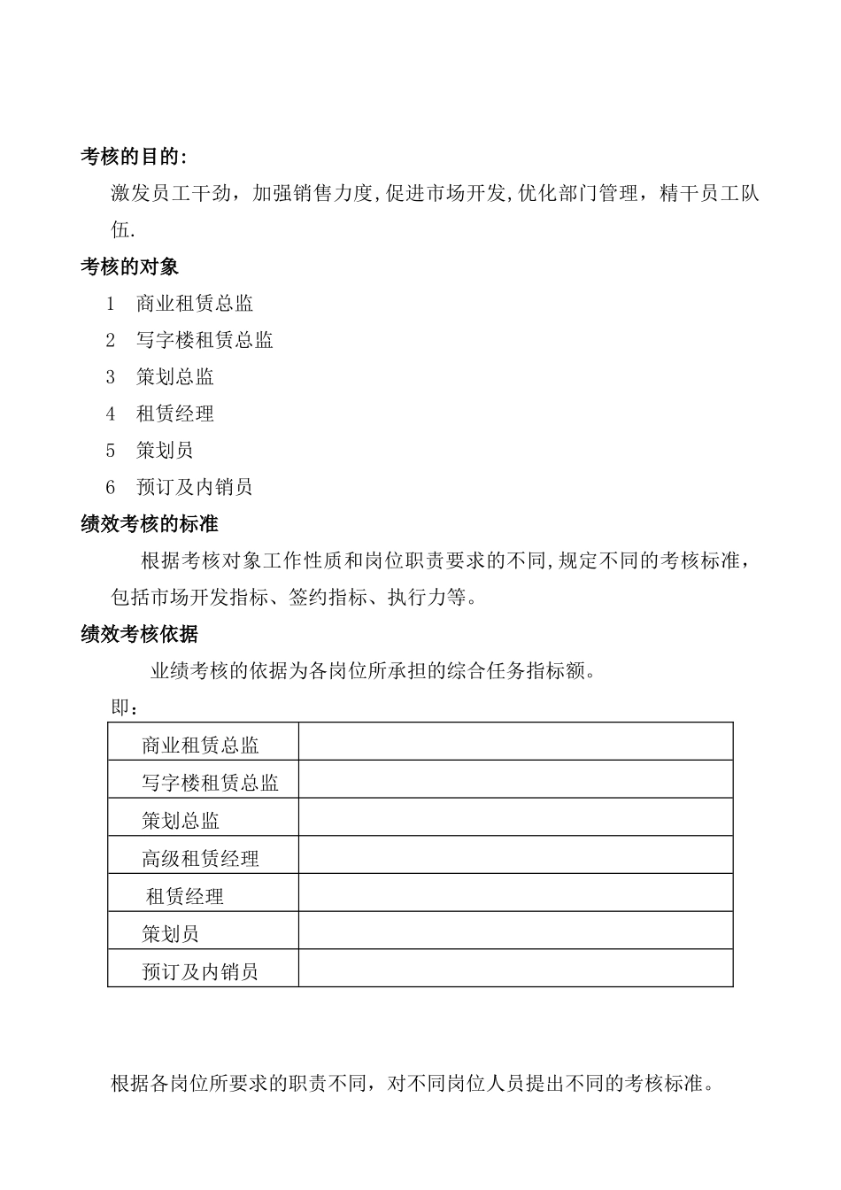 写字楼营销租赁奖励办法_第3页