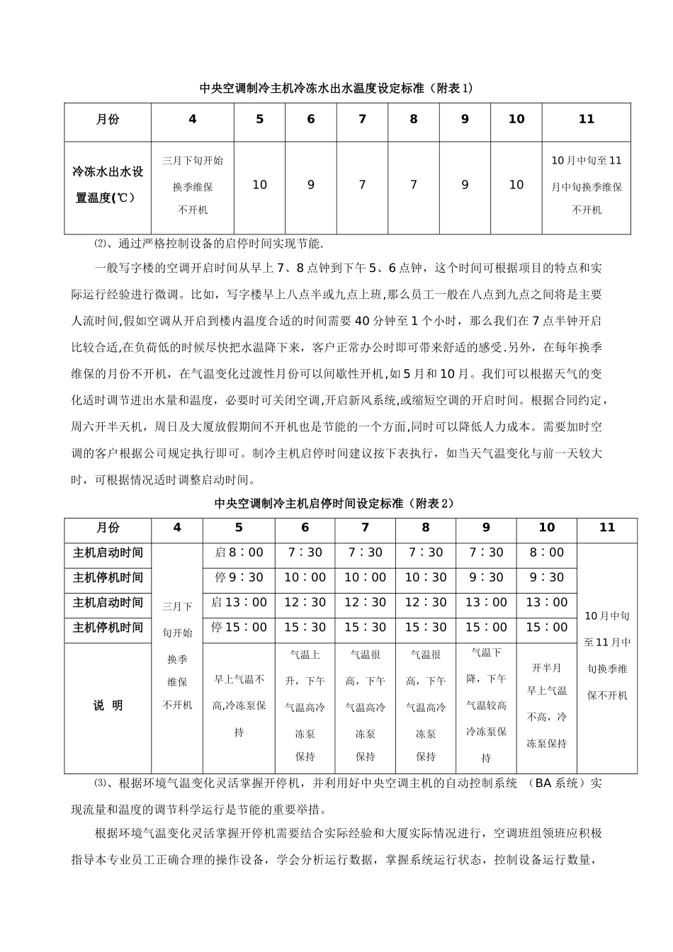 写字楼节能降耗控制方案_第3页