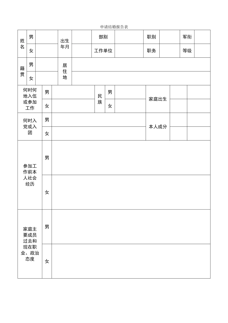 军人申请结婚报告表_第1页